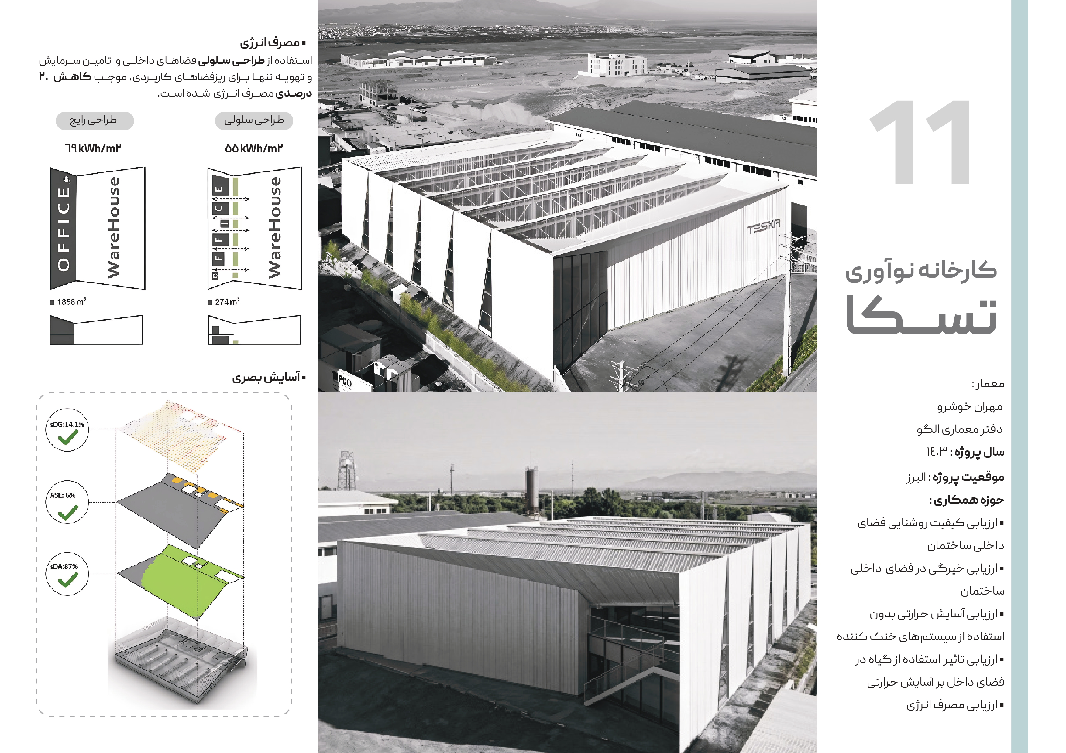 Taska Innovation Factory